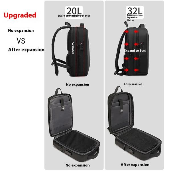Business- & Travel-Rucksack – Sicher. Smart. Professionell.